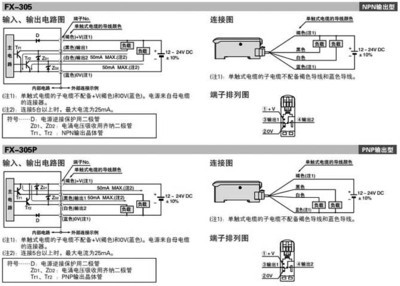 超高性价比！厂家直供SUNX神视光纤放大器 FX-305与FX-MR6数字传感器解析